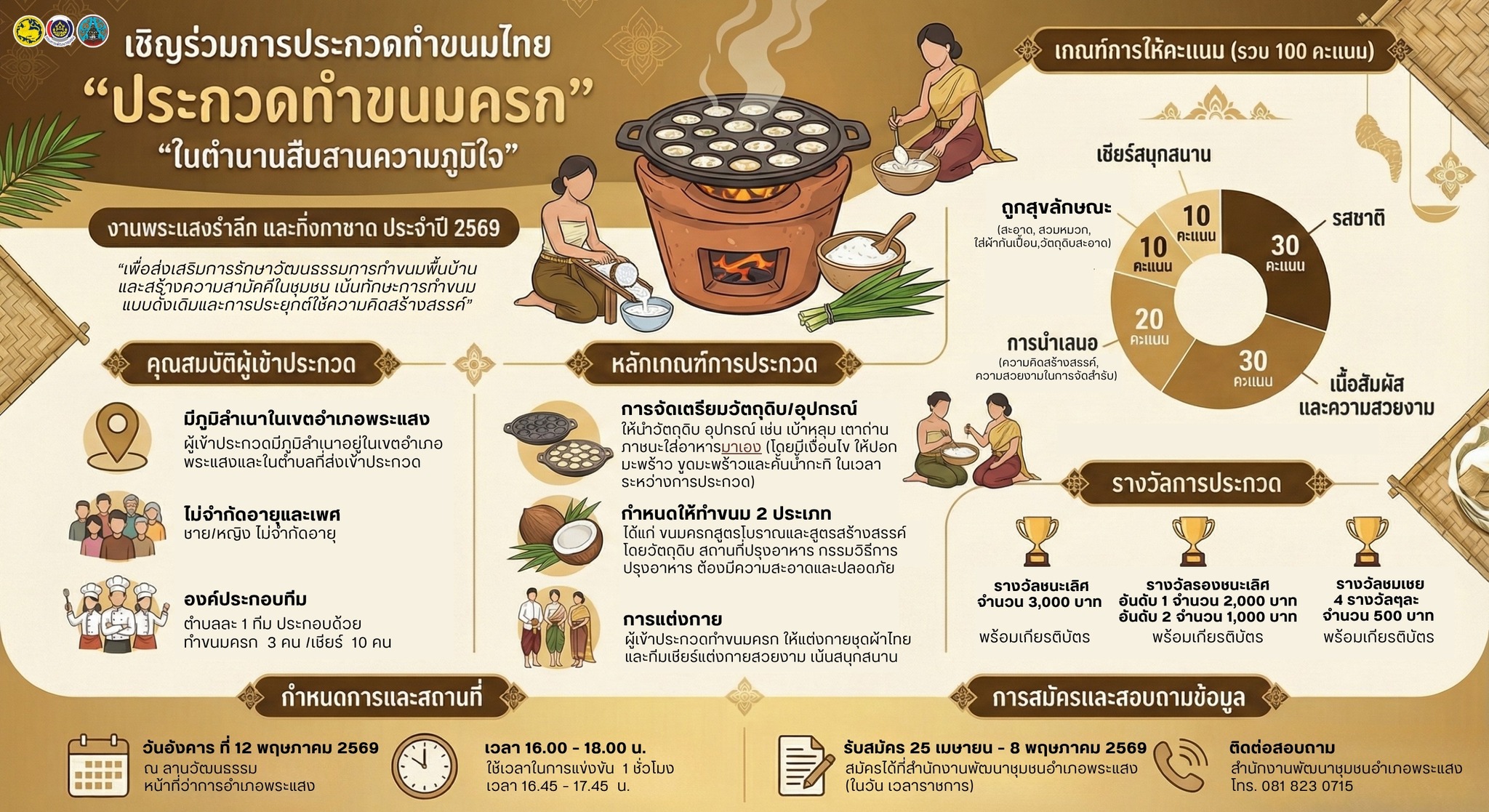 ✨📣 สำนักงานพัฒนาชุมชนอำเภอพระแสง ขอเชิญชวนพี่น้องประชาชนร่วมส่งทีมเข้าประกวดการทำขนมไทย “ประกวดทำขนมครก” ภายใต้แนวคิด “ในตำนานสืบสานความภูมิใจ” ในงาน พระแสงรำลึกและกิ่งกาชาด ประจำปี 2569✨